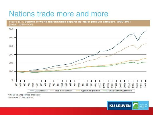 The Critical Role of Textiles in Global Economies and Industries