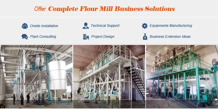 The Power of Large Textile Manufacturing Plant