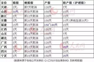 纺织品假开的标准与案例分析