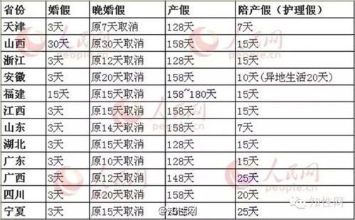 纺织品假开的标准与案例分析