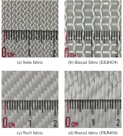 Understanding the Textile Fiber Content Markings