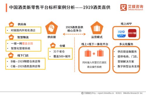 微博分享，纺织品设计专业新趋势与案例分析