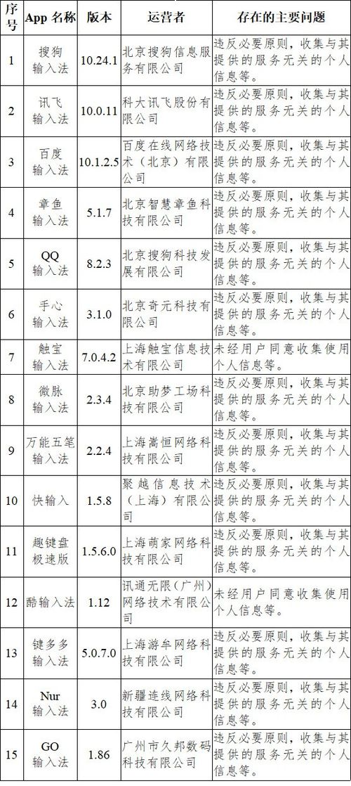 酒店纺织品卫生检测标准与案例分析