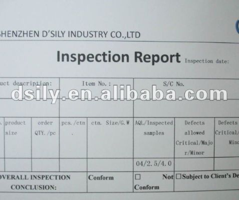 Textile Inspection Capabilities Checklist