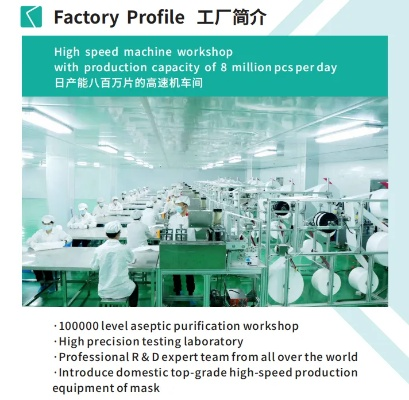 Introduction to theWujiang Textile Company