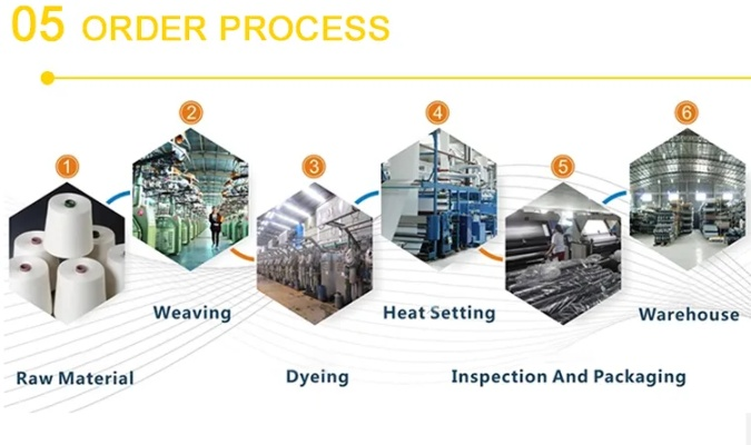 The Dynamics of Textile Innovation at Duya Textiles