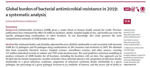 Types of Antimicrobial Textiles and Their Applications