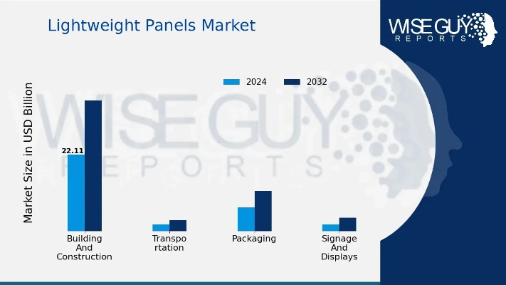 The Dynamics of the Shaoxing Light-Weight Textile Market