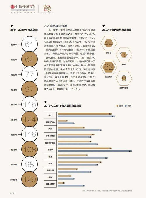 喜中纺织品，品质与时尚的完美融合