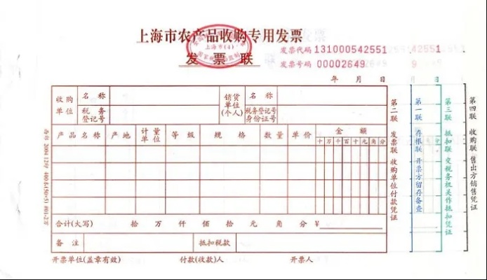 纺织品开票品名规范