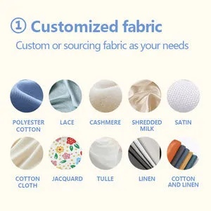 The Top Four Textile Sets Brands