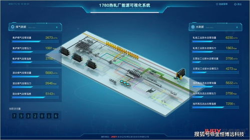 纺织品打码技术与应用案例分析