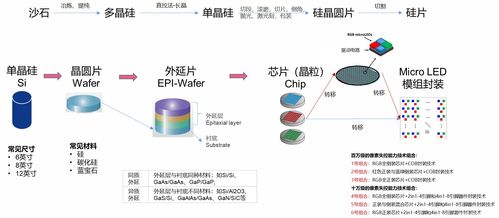 纺织品打码技术与应用案例分析
