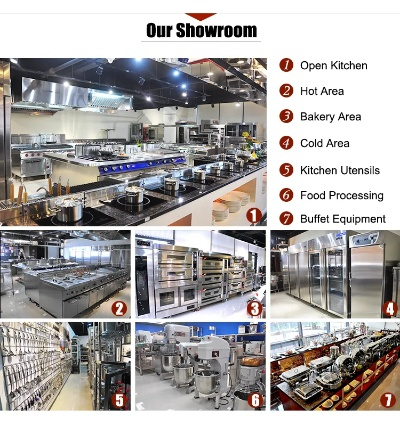 A Comprehensive Guide to the Changge Textile Factory Restaurant
