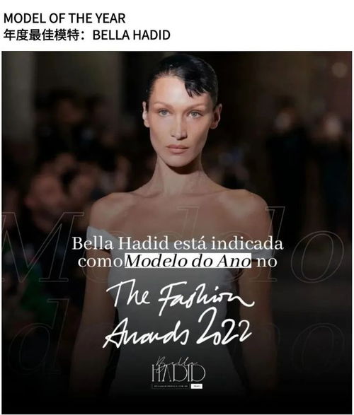 The Fashion Statement of Textile Brands