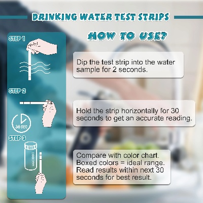 Textile Water Repellency Testing Devices:A Comprehensive Guide