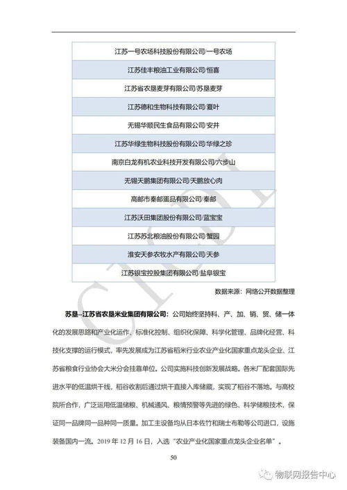 江苏省纺织品服装产业发展报告