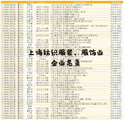 上海常规针纺织品品牌排行报告
