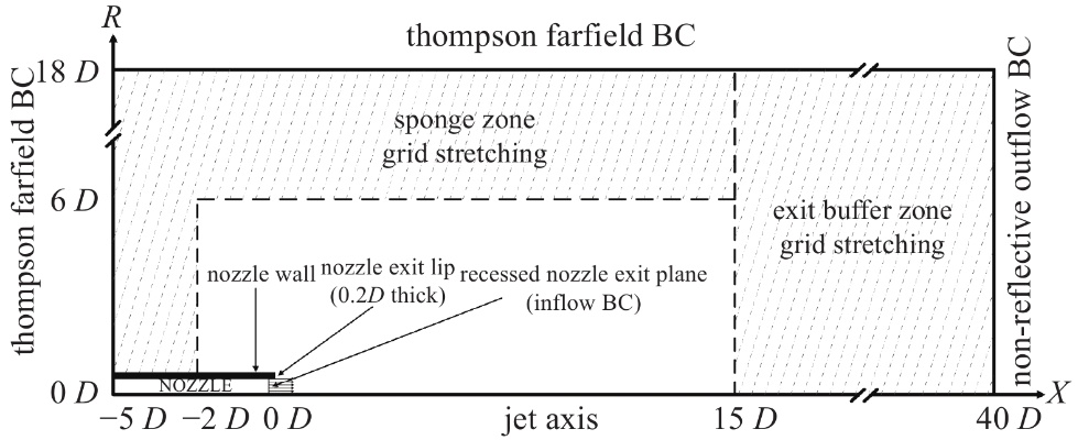 The Dynamics of Shaoxing Guangxu Textiles:A Comprehensive Analysis