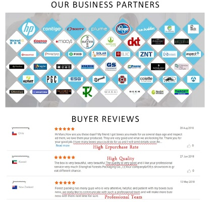 The Visual Design Company Profile:Brands of Textile Brands