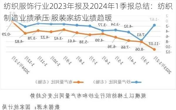 石嘴山纺织品企业名录，行业盛景与案例分析
