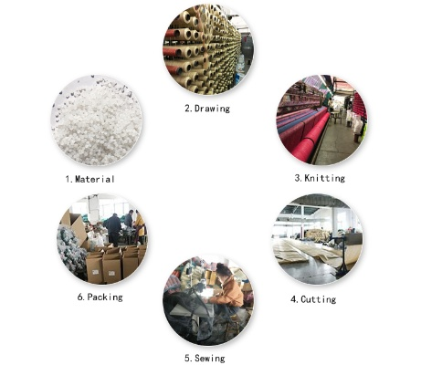 Transforming Your Textile Journey with Zhuhais One-Stop Fabric Transportation