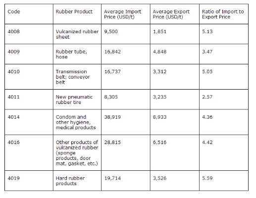 Textile Standard Symbols and Their Impact on Global Trade