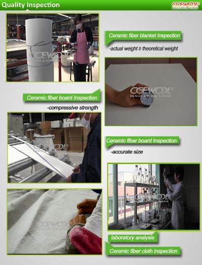 Textile Thermo-Infrared Inspection Standards