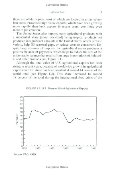 The Global Trade Dynamics of Textiles Between the United States and Cambodia