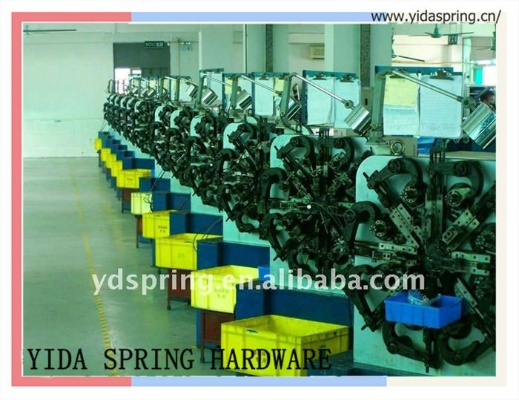 The Dynamics of Hongchang Textile Factory:A Comprehensive Analysis
