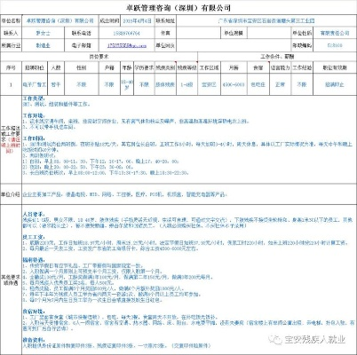 奥宇纺织品招工信息
