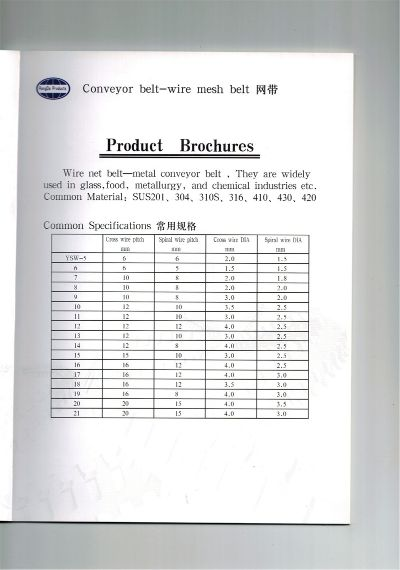 Essential Checklist for Customized Textile Production in Guangdong