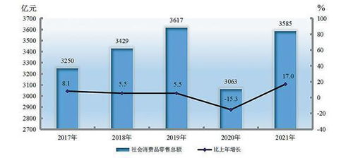 新疆针纺织品销售批发网，探索商机与市场趋势