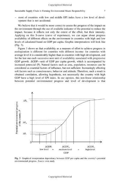 The Origin of Textiles:Leading in the Supply Chain