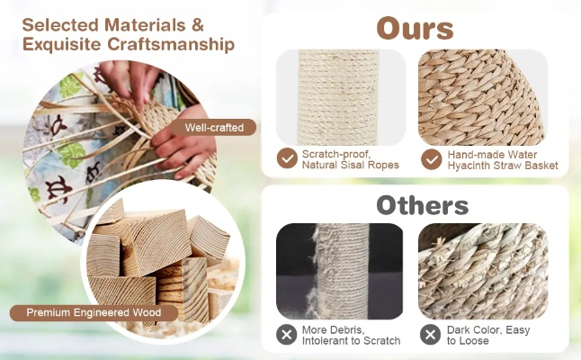 The Brand Identity of DIY Textiles:Crafting a Unique Selling Proposition