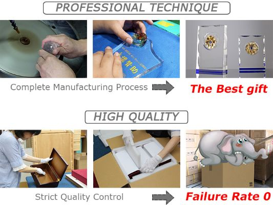 The Difficulty of Textile Manufacturing Technology