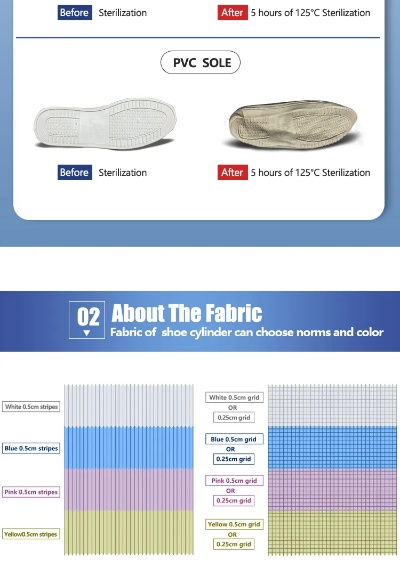Effective Cleaning Methods for Textile and Footwear Surfaces