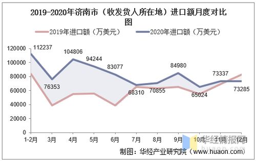 宏冠纺织品厂地址及案例分析