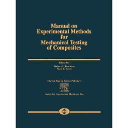 Functional Testing Methods for Textiles in Guangdong