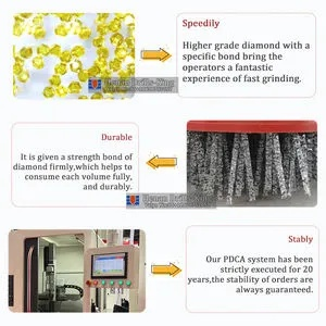 The Fabrication of Aluminum Brushes in the Textile Industry