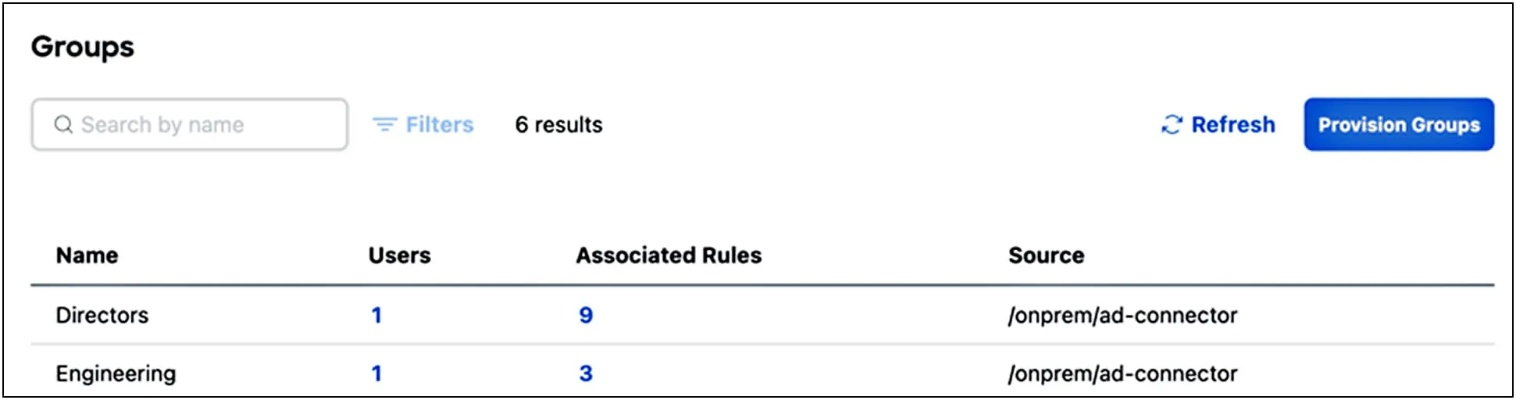 Table of Contents: