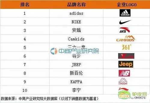 天津纺织品牌女装定制价格解析