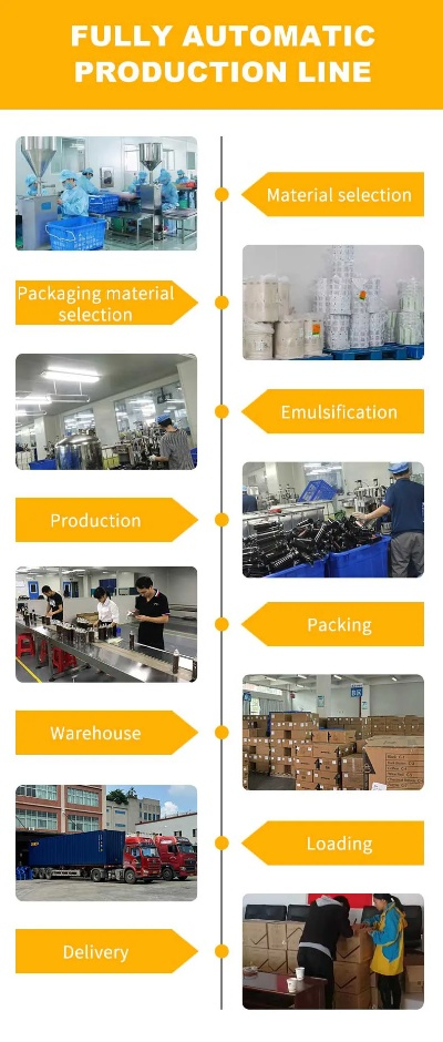 The Dynamics of Wenzhous Textile Industry in International Trade