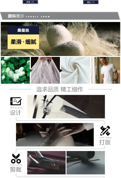 纺织品产品精修流程