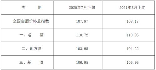 福建品牌纺织品批发价格分析
