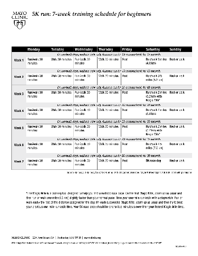 The Schedule for Work at the Textiles Building