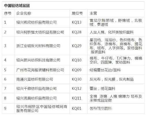 青岛泰鑫纺织品，品质与信誉的见证