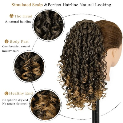Animal Hair Textile Tutorial Illustrated
