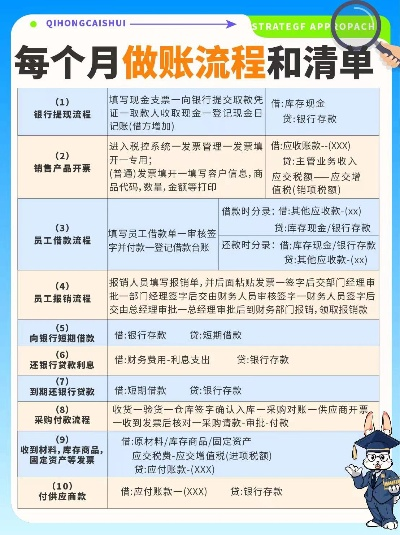 纺织品销售财务做账流程