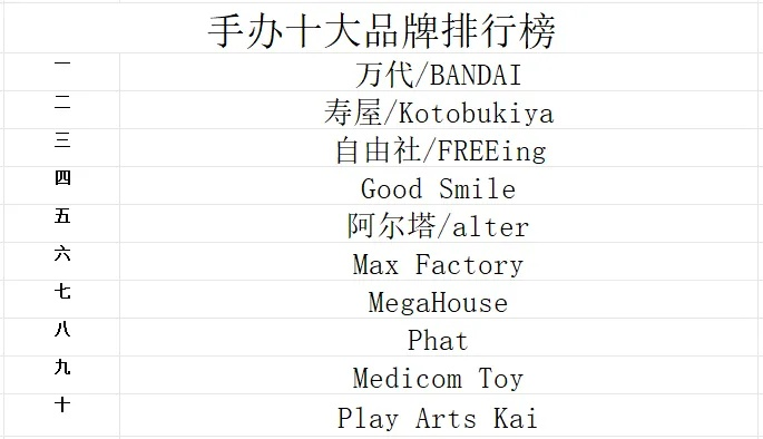手工羊绒纺织品牌排行前十